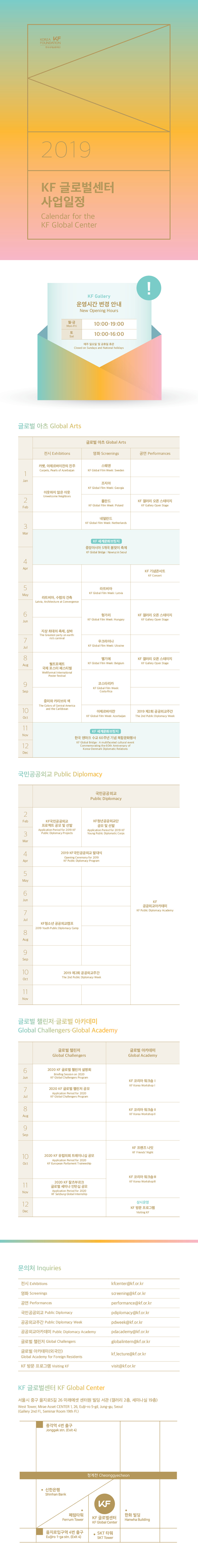 2019 KF 글로벌센터 사업일정