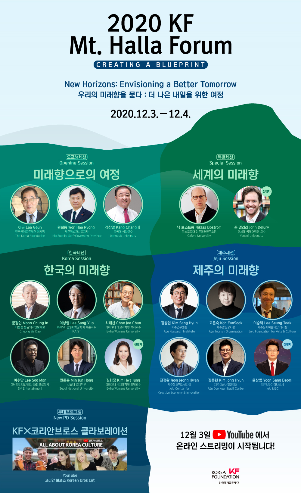 2020 KF Mt. Halla Forum 이미지