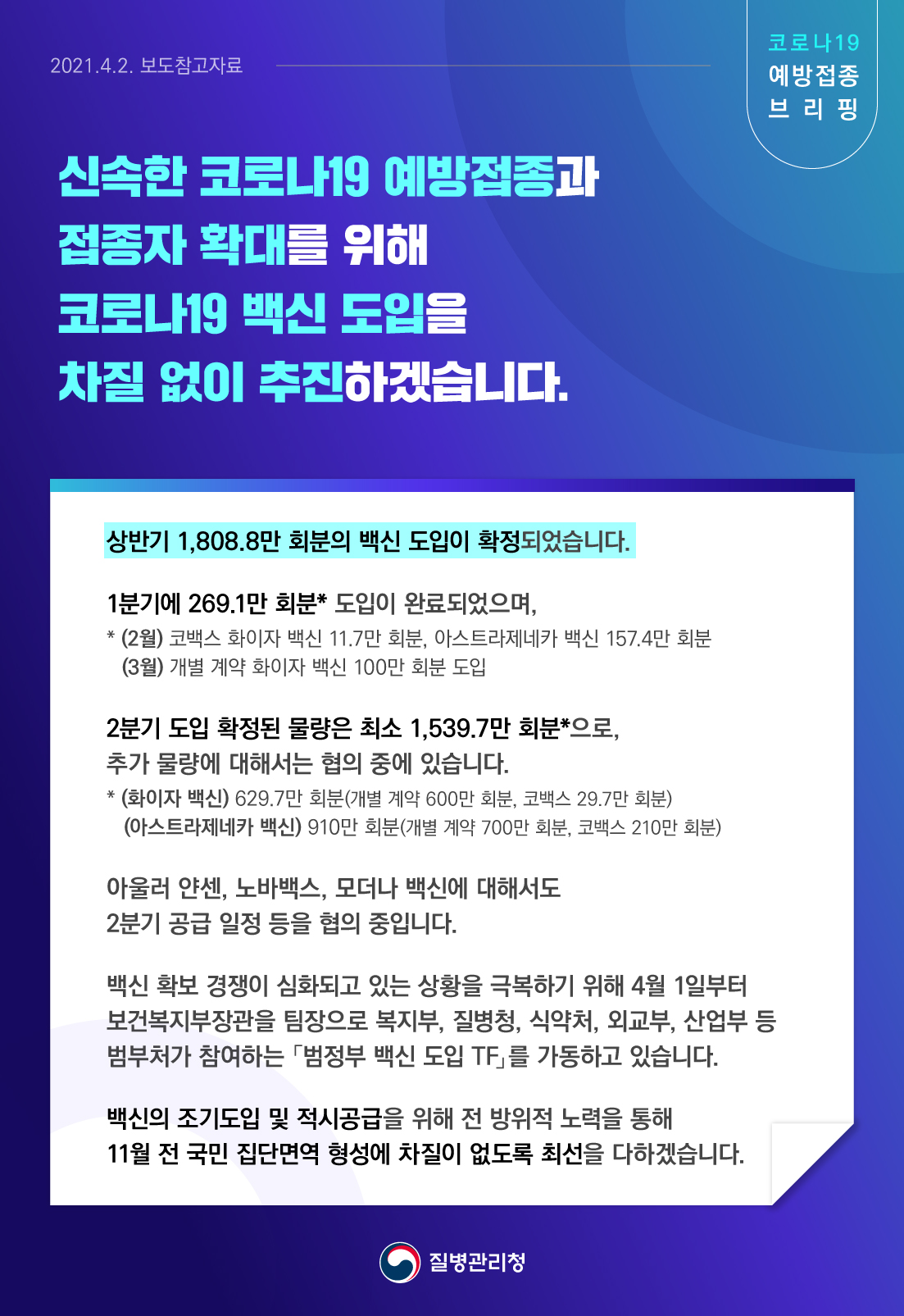 대체텍스트있음 코로나19 백신 2분기 도입일정 안내