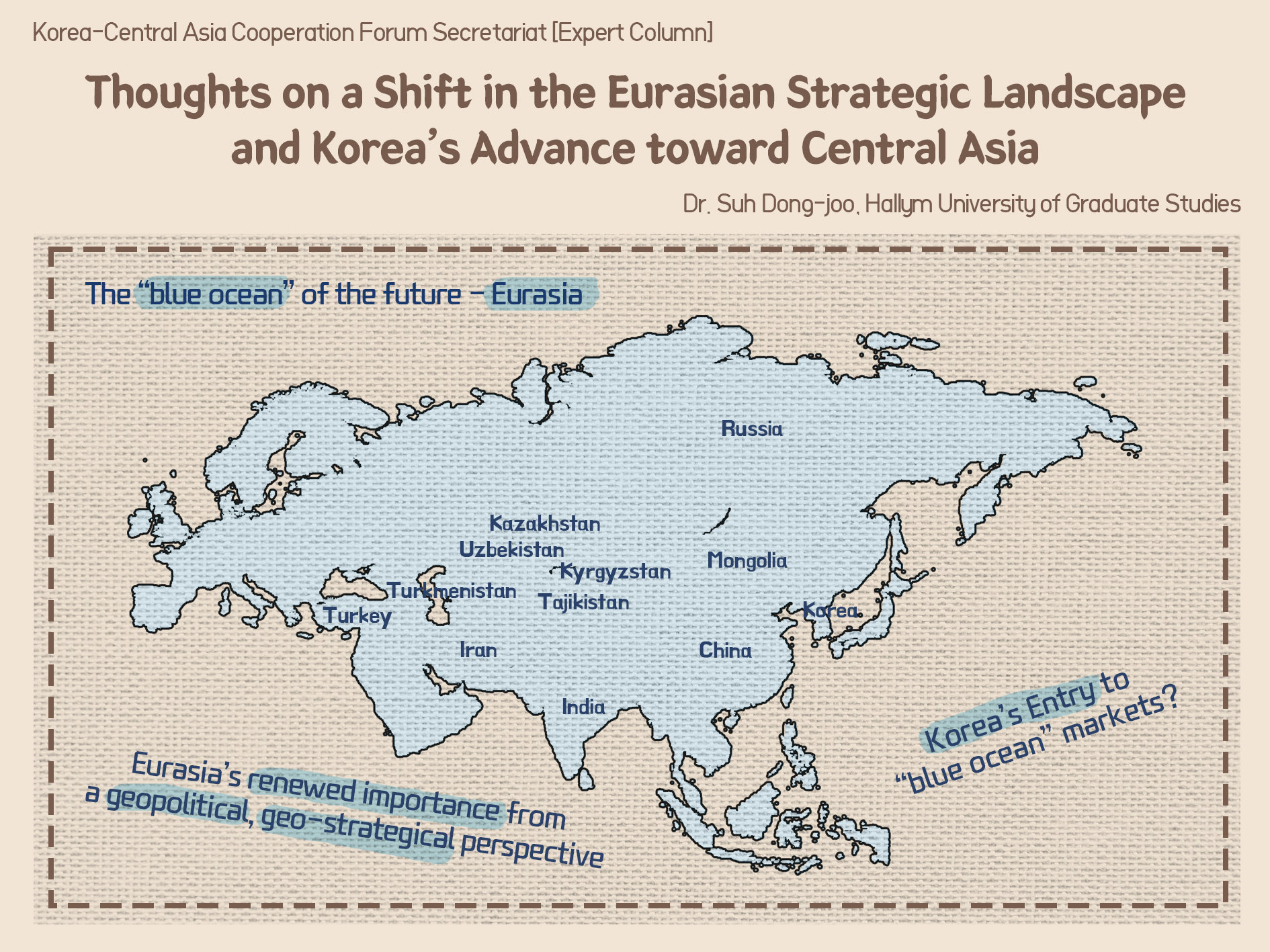 [Special contribution article 1] Thoughts on a Shift in the <font color='red'>Eurasian</font> Strategic Landscape and Korea's Advance toward Central Asia