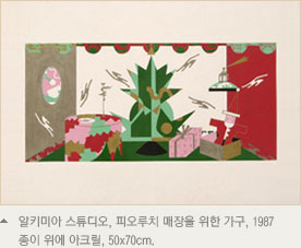 알키미아 스튜디오, 피오루치 매장을 위한 가구, 1987 종이 위에 아크릴, 5070츠