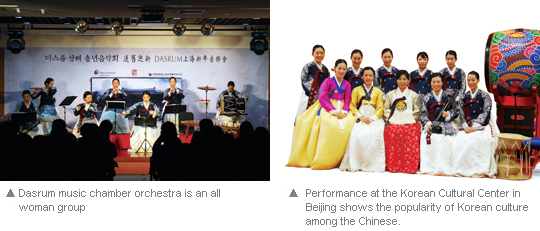 ‘Dasrum' (SRO) Performances in <font color='red'>Shanghai</font> and Beijing